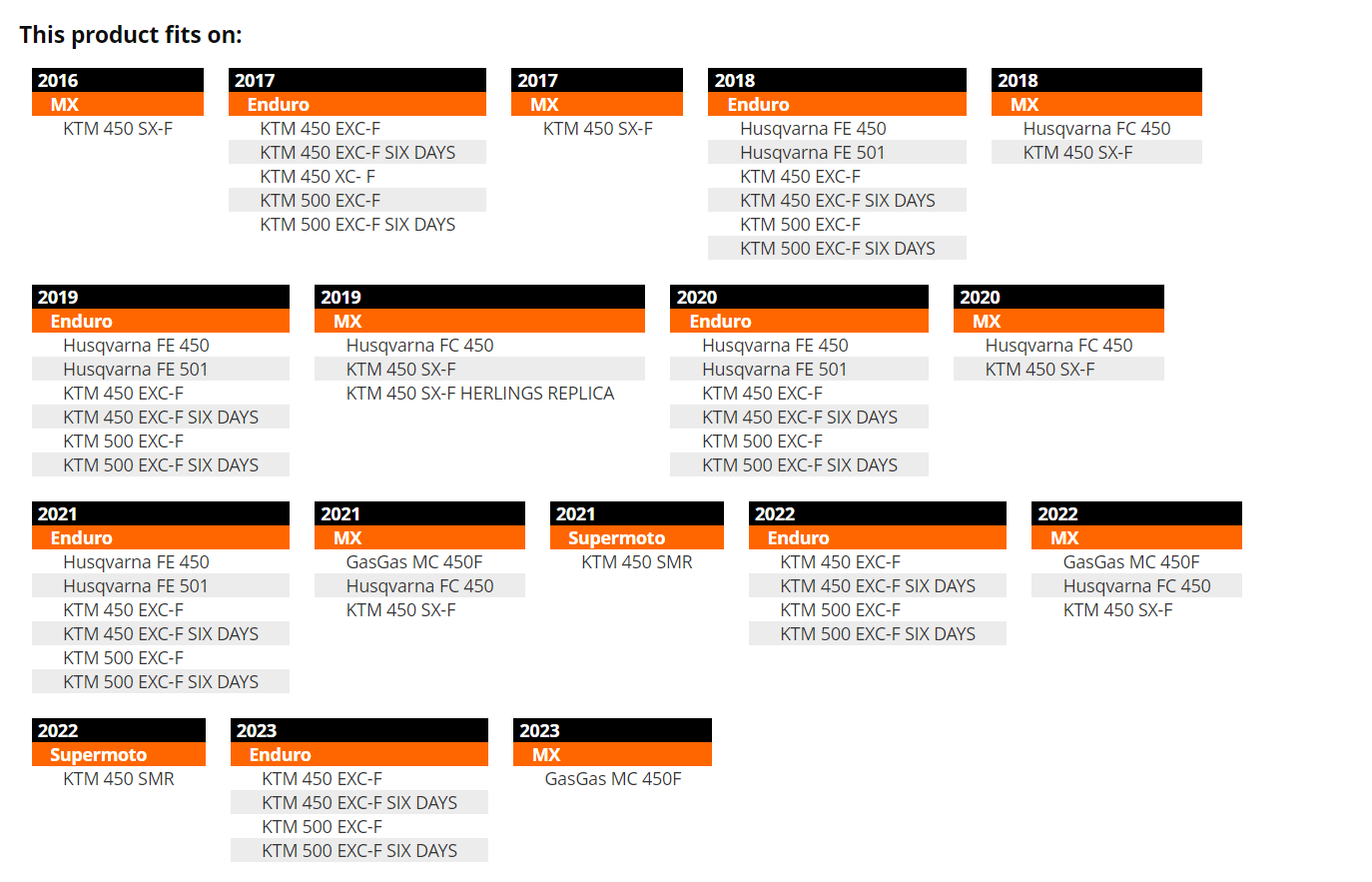 KTM/GASGAS/HUSQVARNA Rekluse EXP 3.0 centrifugal force clutch kit