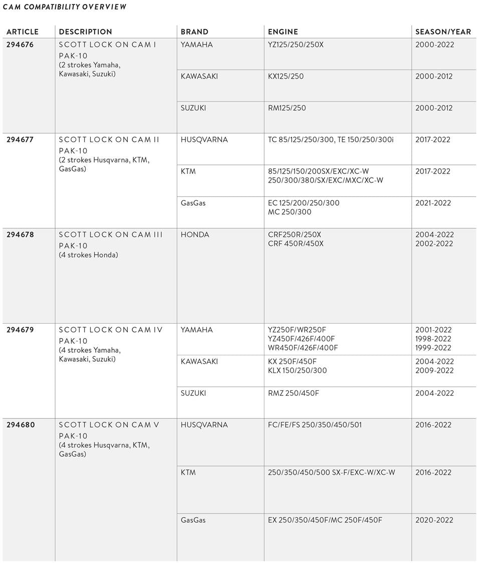 SCOTT CAM-COMPATIBILITY-OVERVIEW