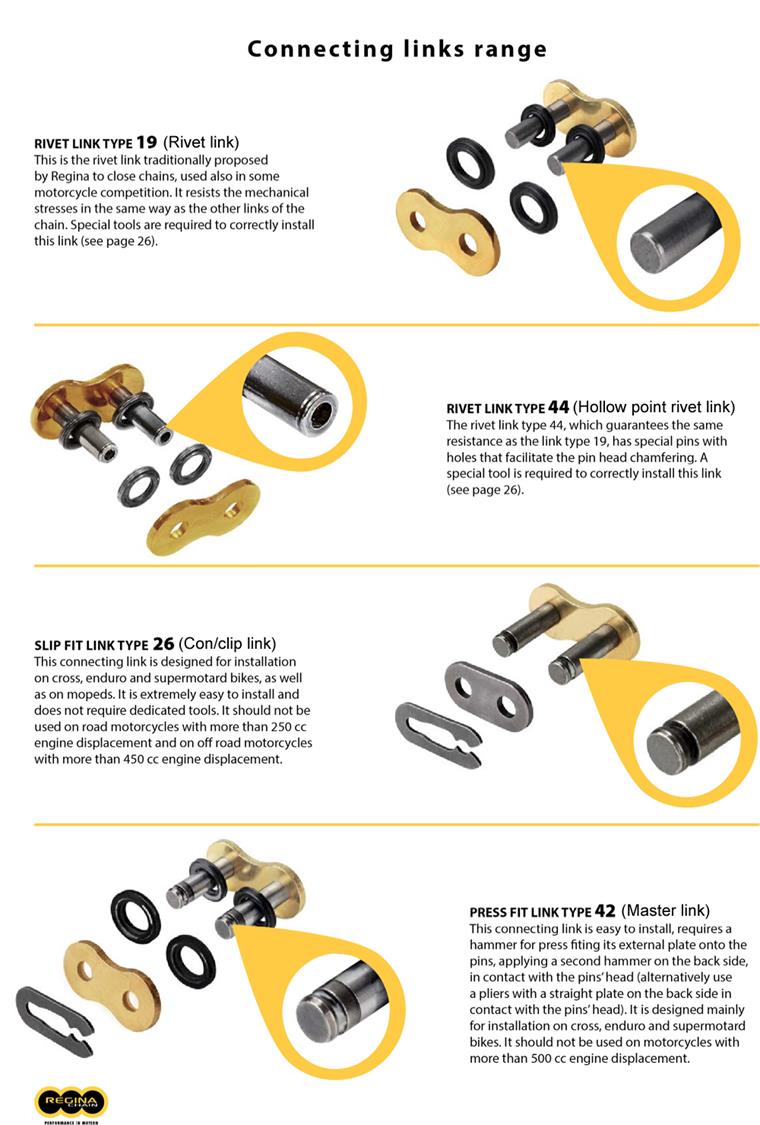 Connecting links range