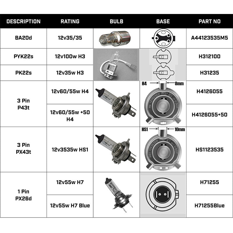 halogen head lamps 600